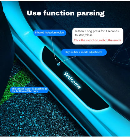 Customise Magnetic LED Car Door Lights (2 Pcs)